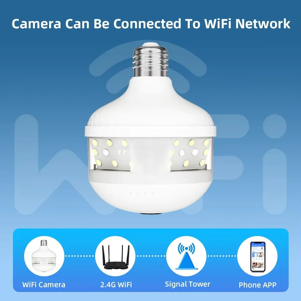 V380 PRO App Fisheye Len 360 Panoramic View E27 Socker Holder Bulb 3MP Camera Night Vision WiFi CCTV Camera