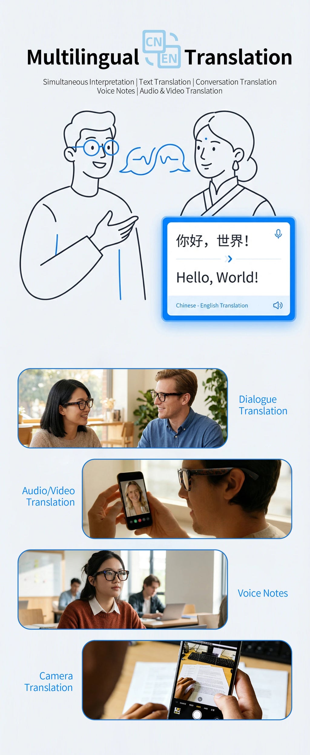 2026New AI Smart Glasses 1300W HD Camera Glasses Photo Recognition Video Record Translation Call Waterproof Sunglasses Men Women