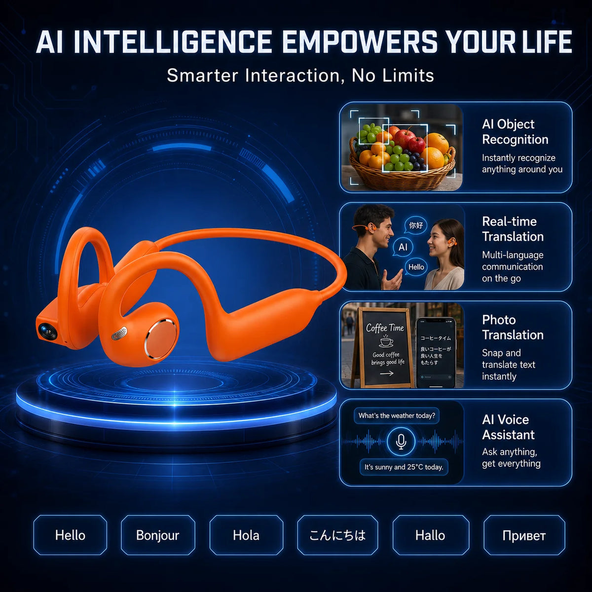2026 AI Camera Headphones 8MP HD Photos 1080P Stabilized Video Real-Time Translation Voice Recording Bluetooth Calls Headphones