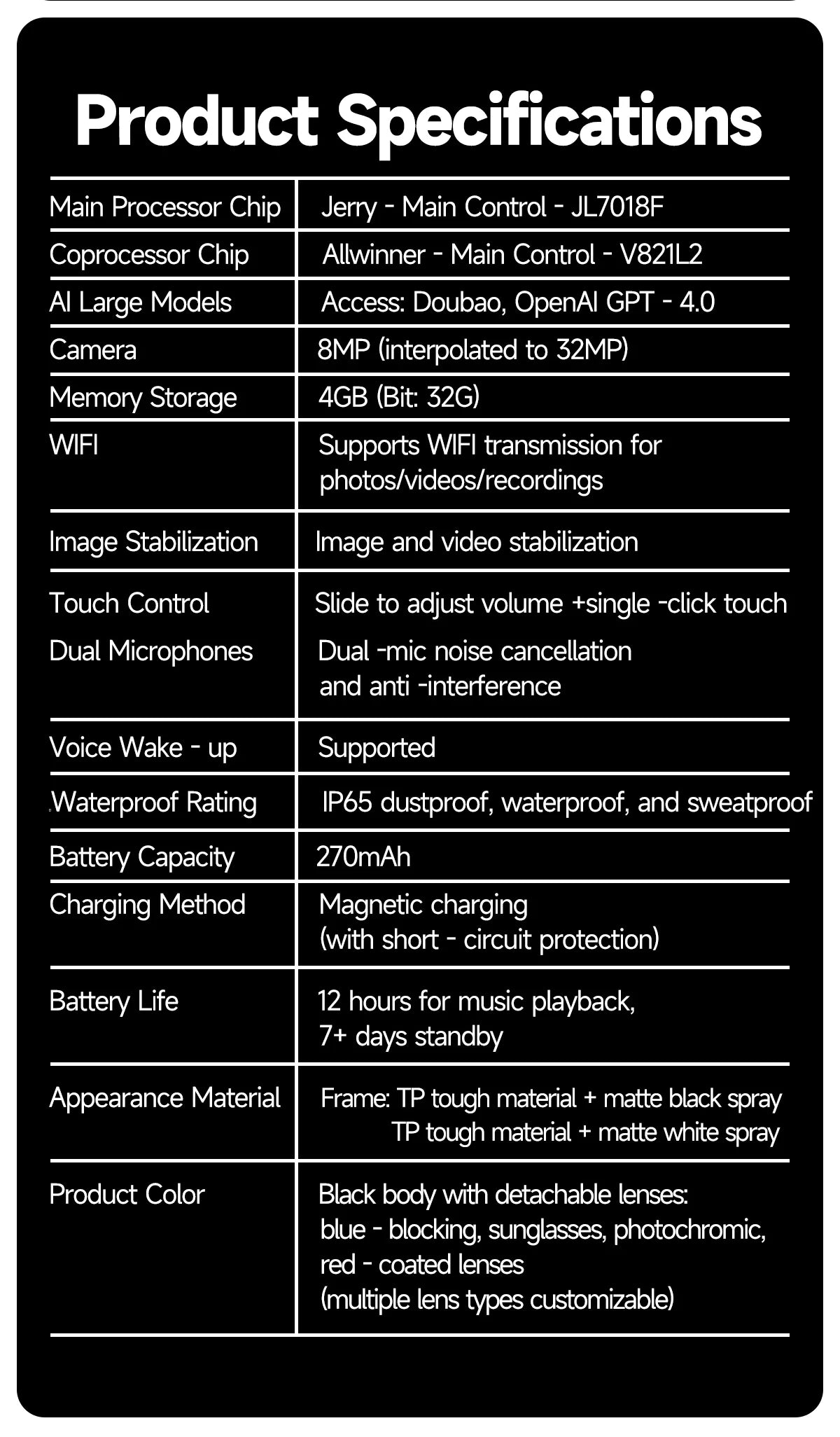 AI Smart Glasses with 8MP Camera Video Recording 100+ Languages Translation Sunglasses Bluetooth Call Music Play Men Women 2026