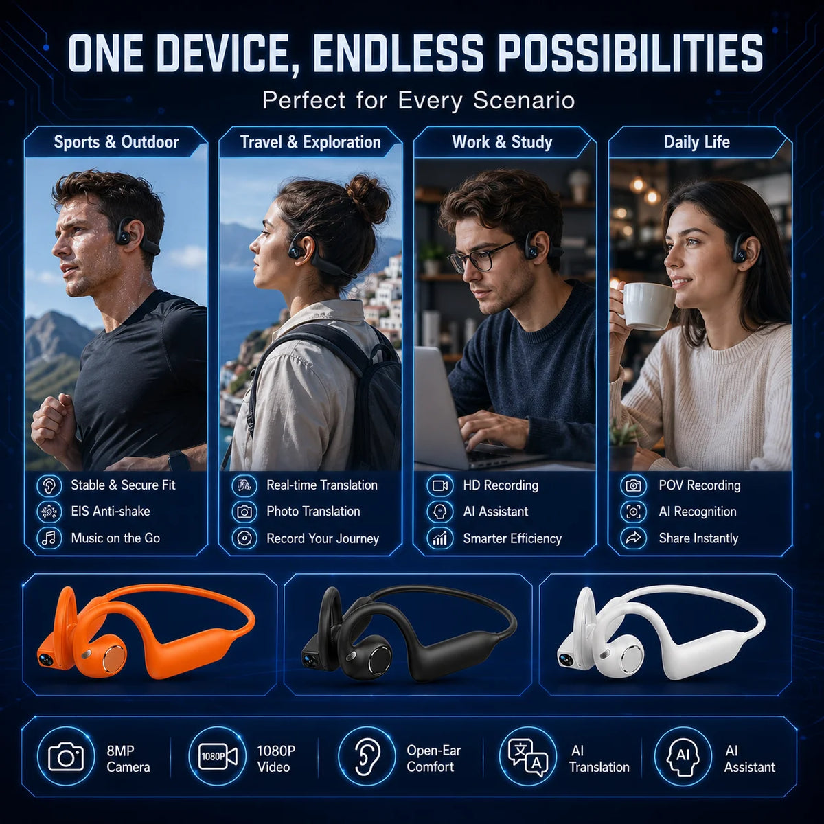 2026 AI Camera Headphones 8MP HD Photos 1080P Stabilized Video Real-Time Translation Voice Recording Bluetooth Calls Headphones