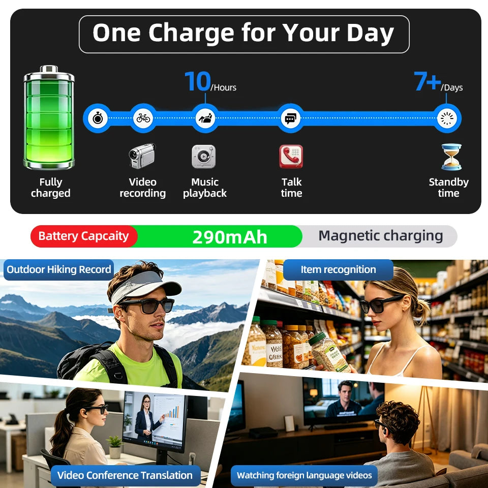 LIGE New AI Smart Glasses 1300W Pixel Camera 4K Video AI Translation Music Player BT Call Waterproof Color Change Sunglasses Men