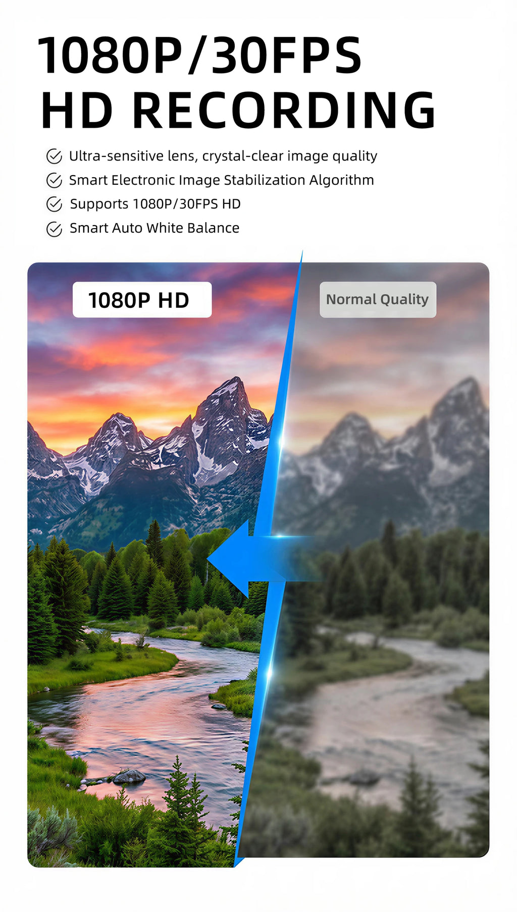 2026New AI Smart Glasses 1300W HD Camera Glasses Photo Recognition Video Record Translation Call Waterproof Sunglasses Men Women