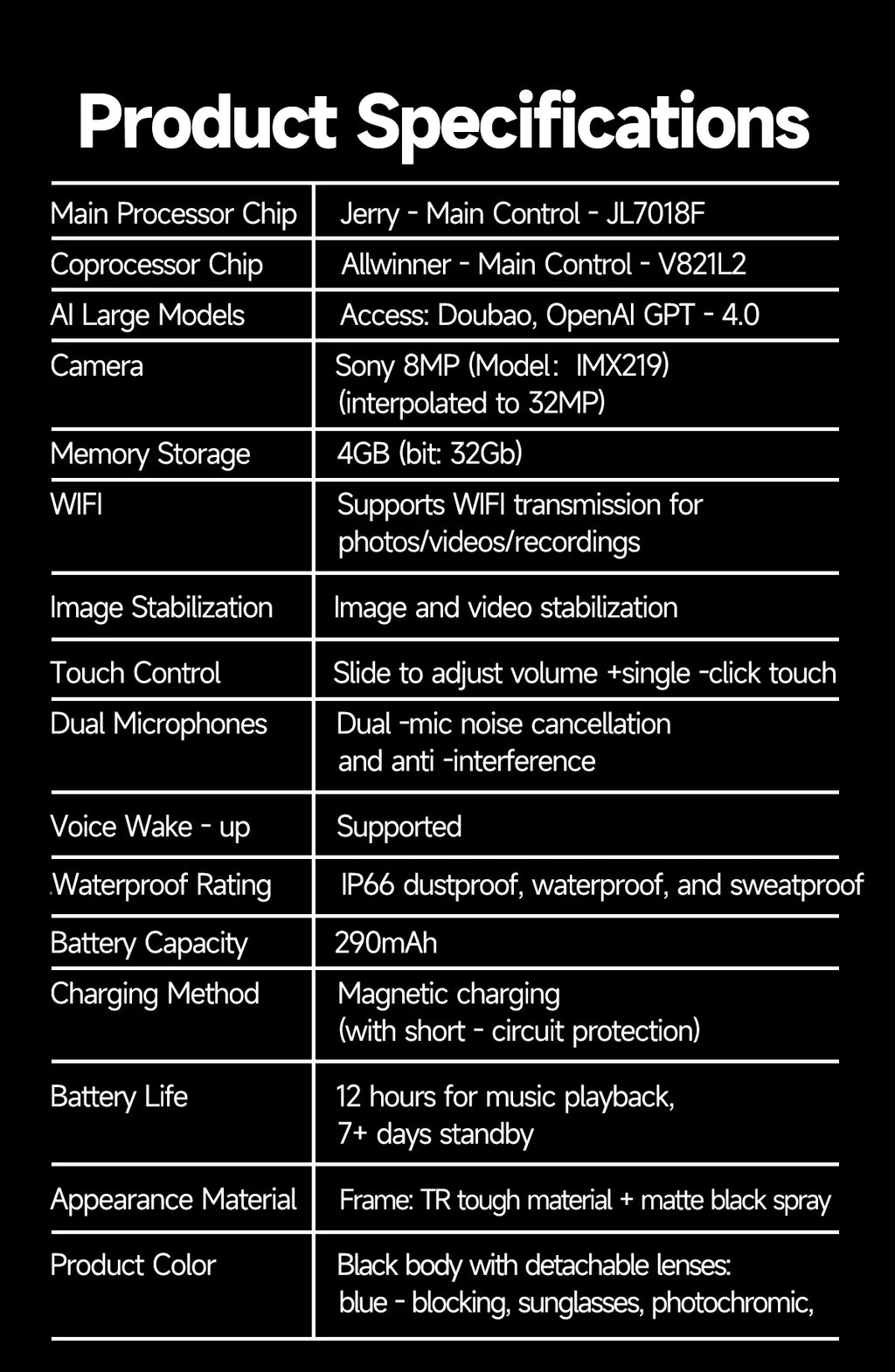 2026 Smart AI Glasses 4K HD 800W Camera 32GB Memory 140+ Translation ChatGPT Music Play Photos &Video Shoot Sunglasses Men Women