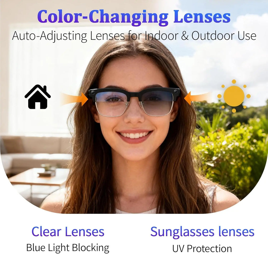 2026 Smart AI Glasses 4K HD 800W Camera 32GB Memory 140+ Translation ChatGPT Music Play Photos &Video Shoot Sunglasses Men Women
