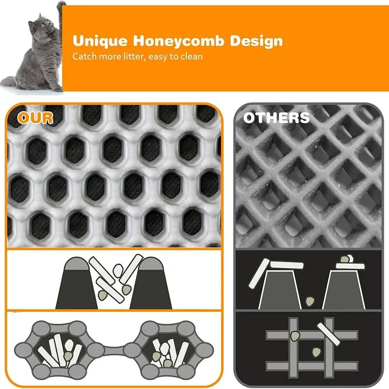 Cat Litter Mat Heavy Duty Waterproof 2 Layer Non Slip Washable Pet Floor Protector Litter Box Sand Stopper Pet Product